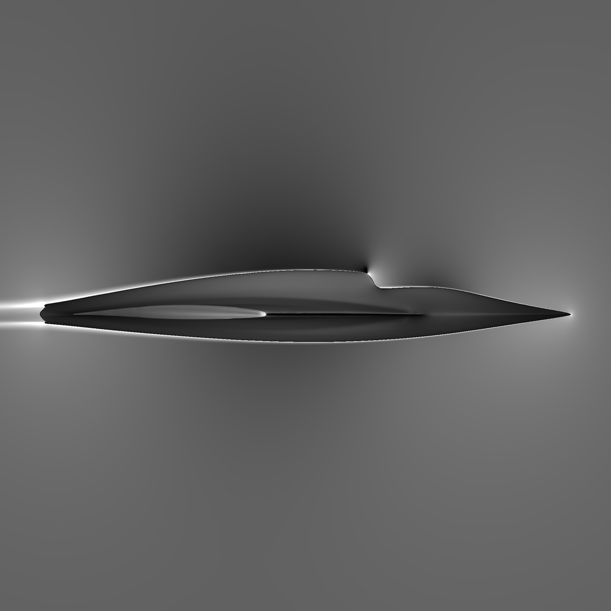 SHIFT-CCA visualization