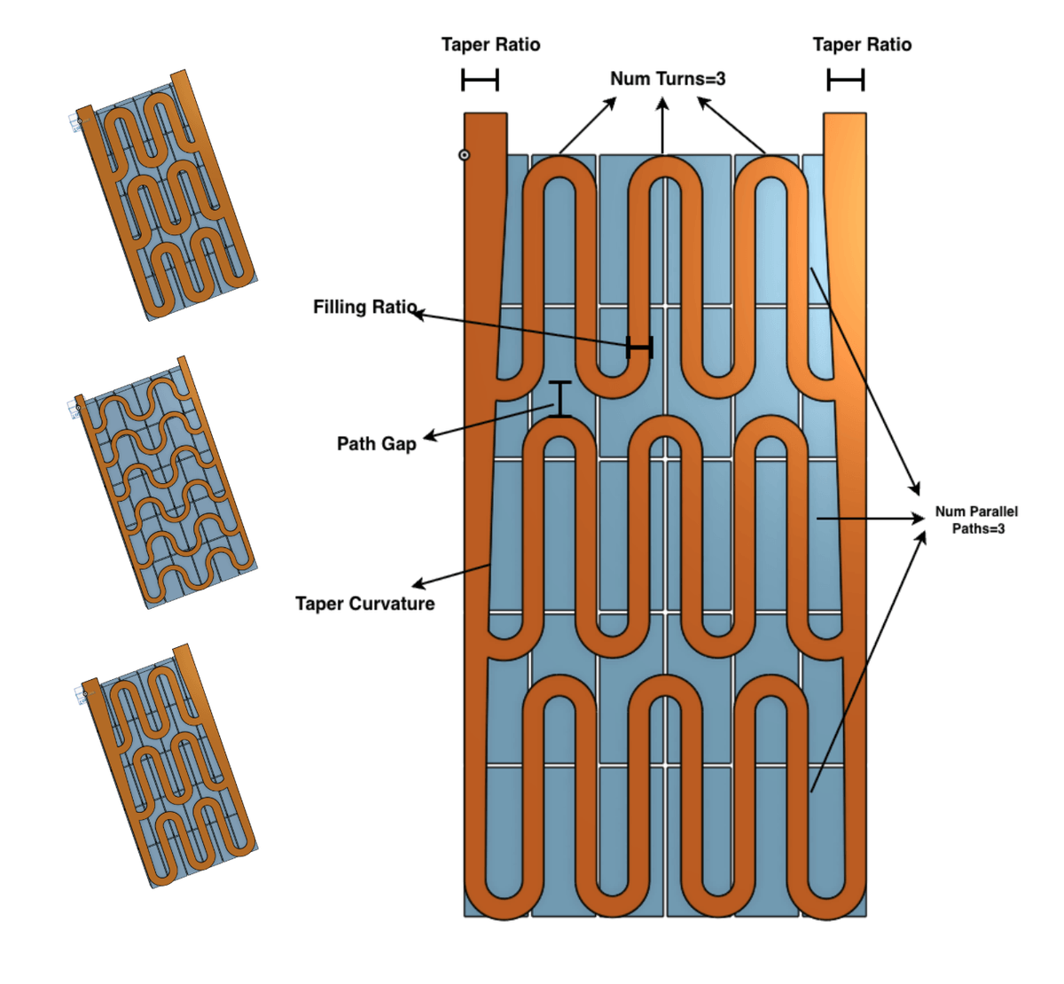 Candidate channel geometries sampled across the design space, spanning a range of turn counts, parallel-path topologies, and taper profiles