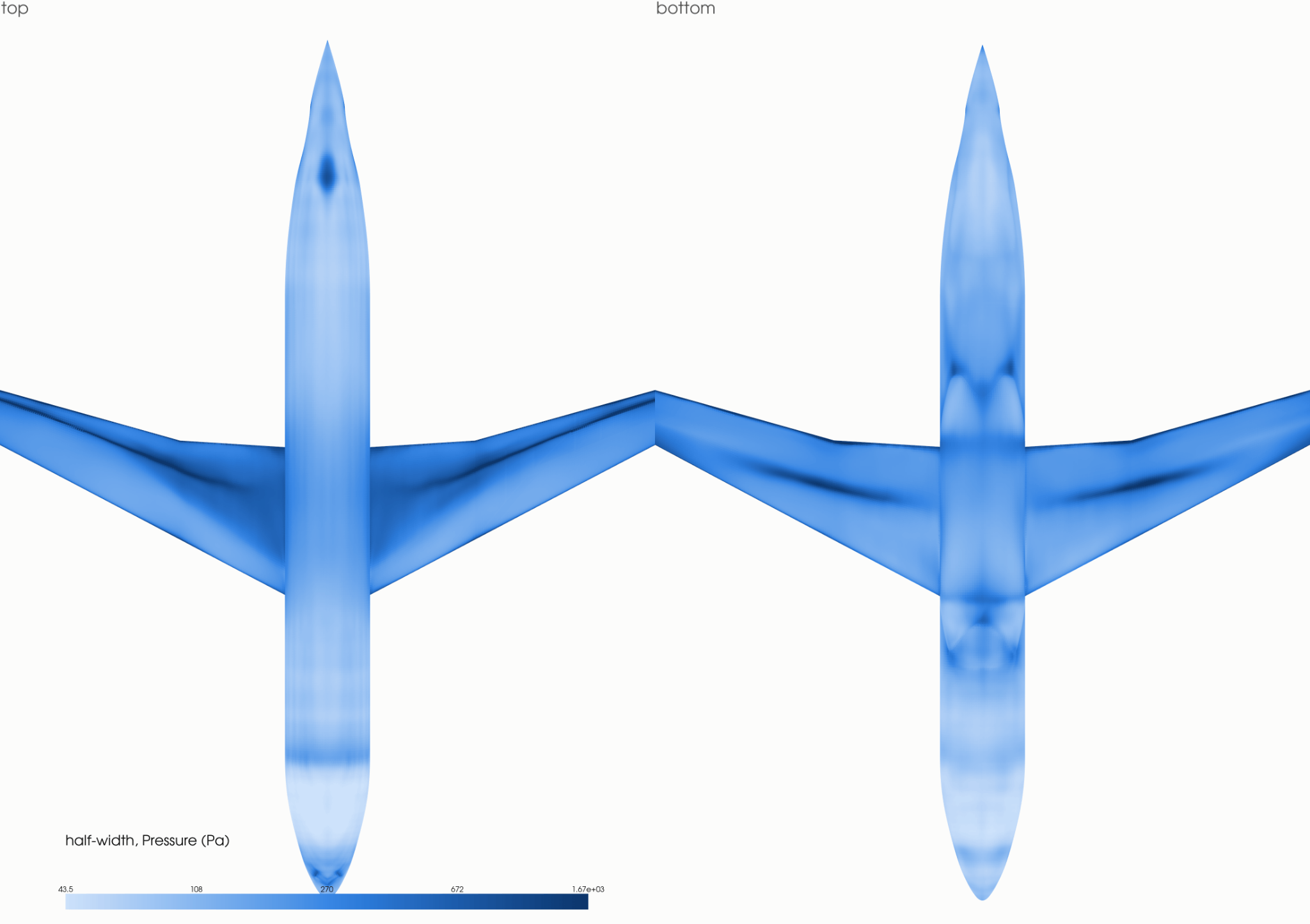 Calibrated pressure error-bar half-width on the upper and lower surfaces of a SHIFT-Wing wing-body design, darkest in a spanwise band on the upper wing and along the leading edges.
