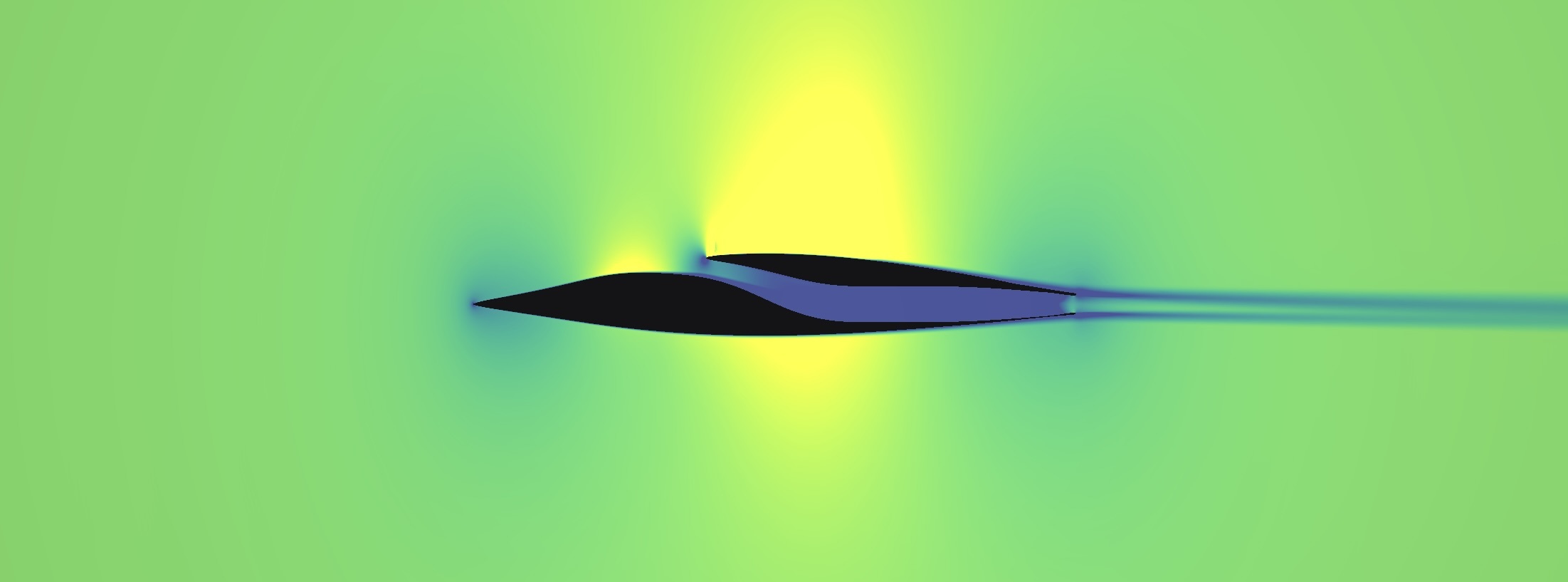 SHIFT-CCA Visualization 2