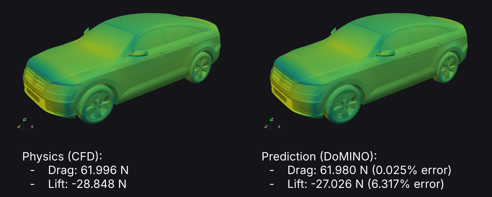 AeroSUV inference: fastback variation.