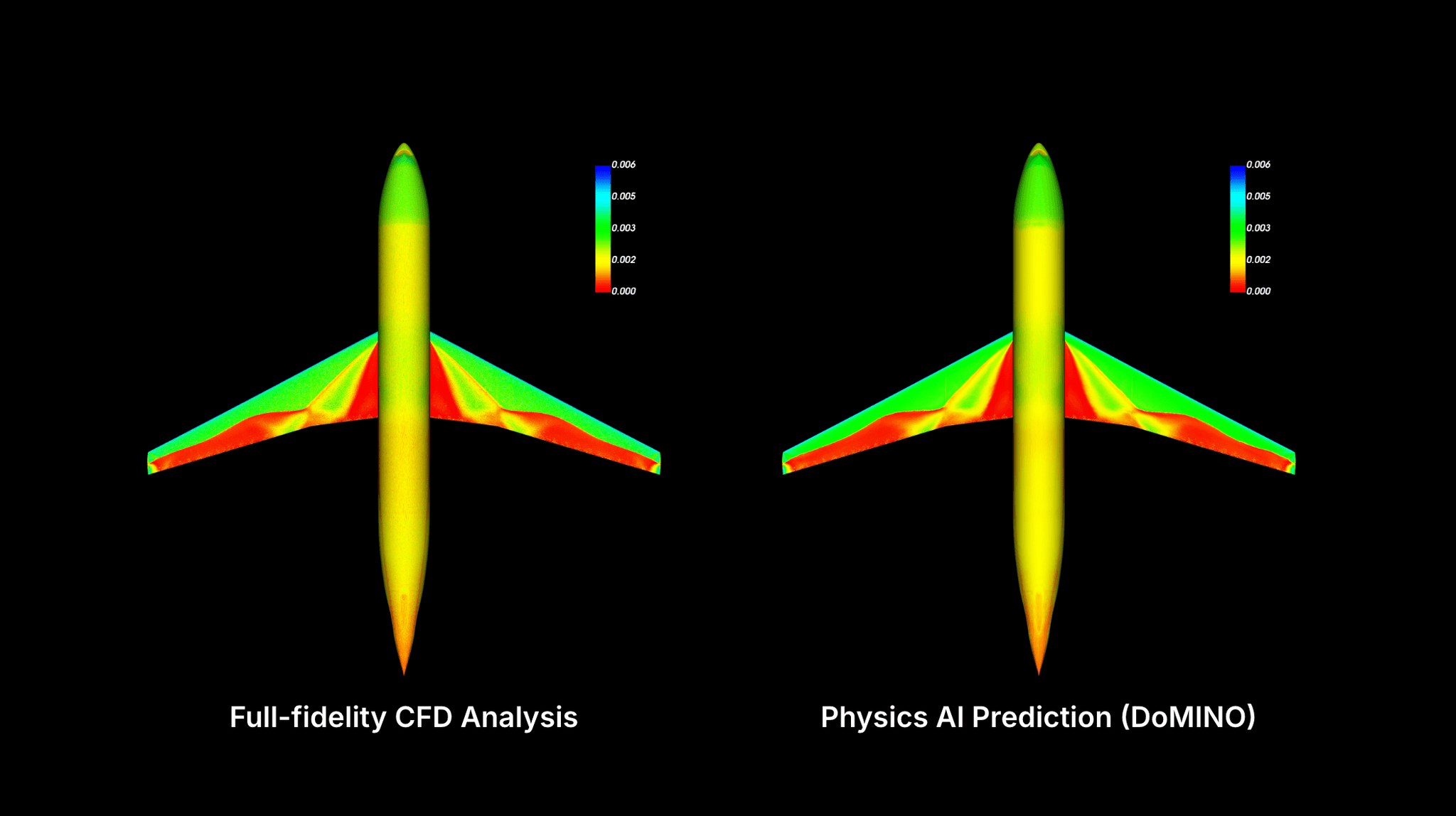 comparison of physics ai inference and full cfd simulation