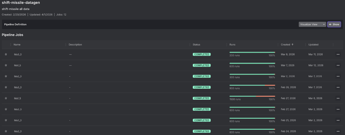 Luminary Pipelines managing large-scale data generation for SHIFT-Missile