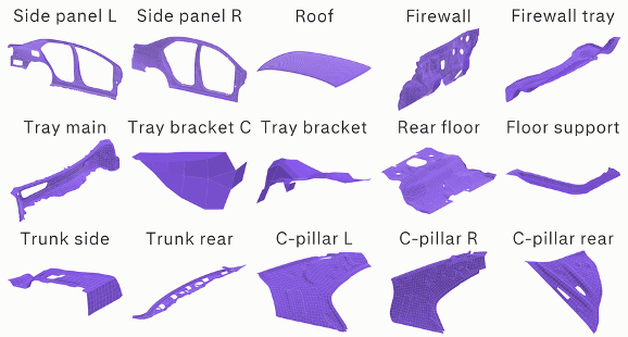 Grid of the 15 body-in-white parts whose gauge varies: left and right side panels, roof, firewall, firewall tray, tray main, tray bracket C, tray bracket, rear floor, floor support, trunk side, trunk rear, left and right C-pillars and C-pillar rear.
