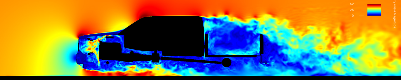 Instantaneous velocity-magnitude field