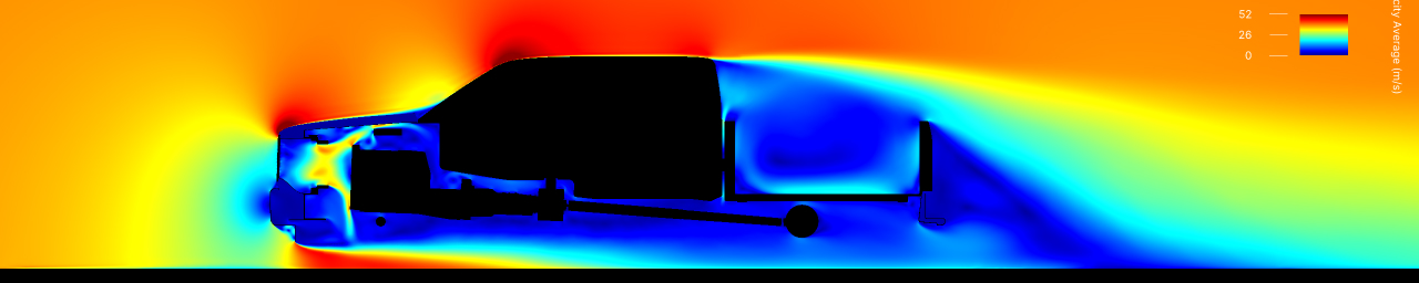 Time-averaged velocity-magnitude field